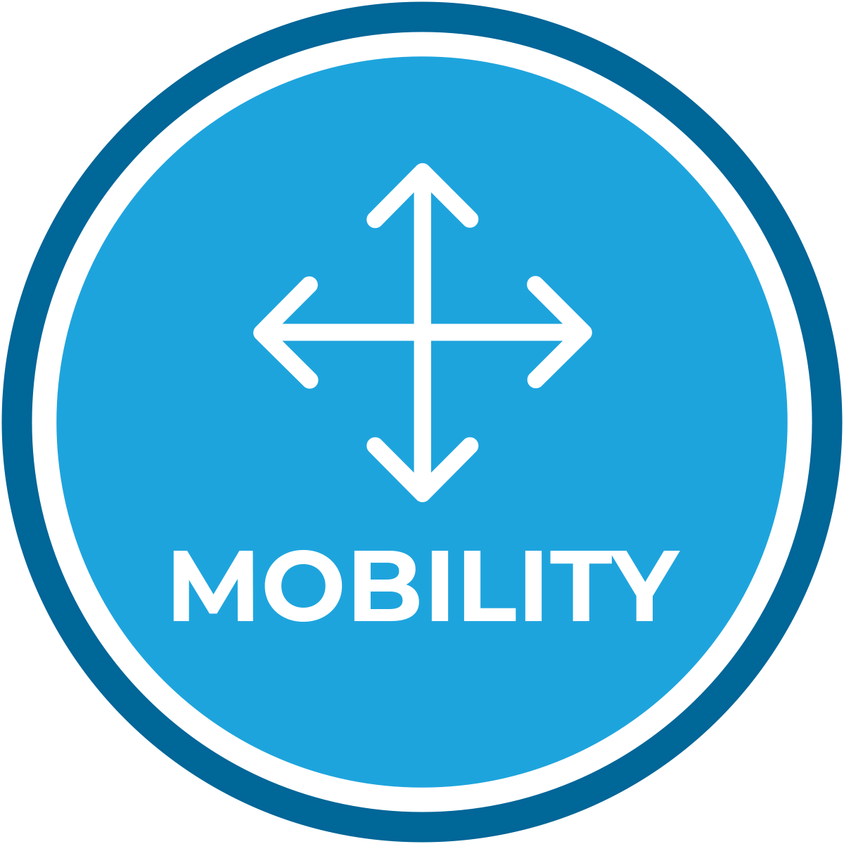 Mobility