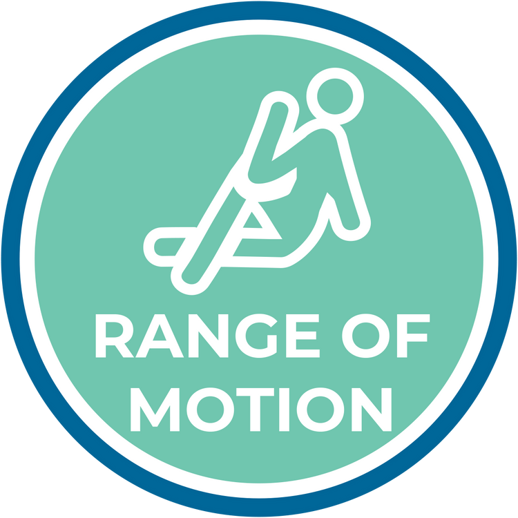 Range of Motion & Flexibility